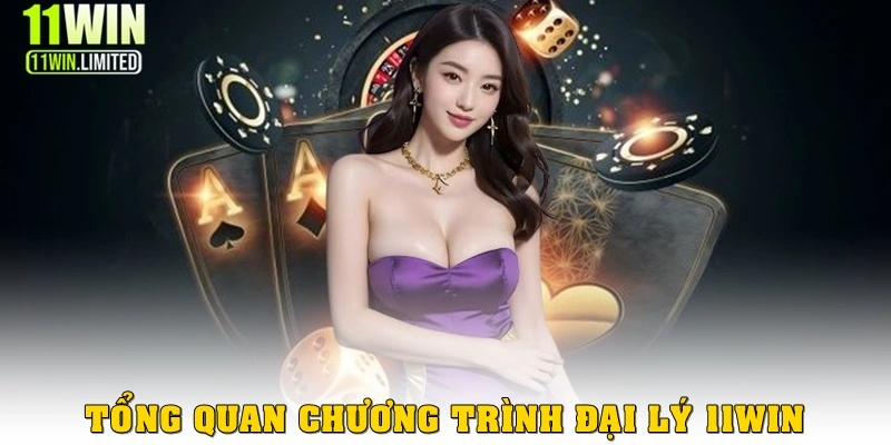 Tổng quan chương trình đại lý 11win